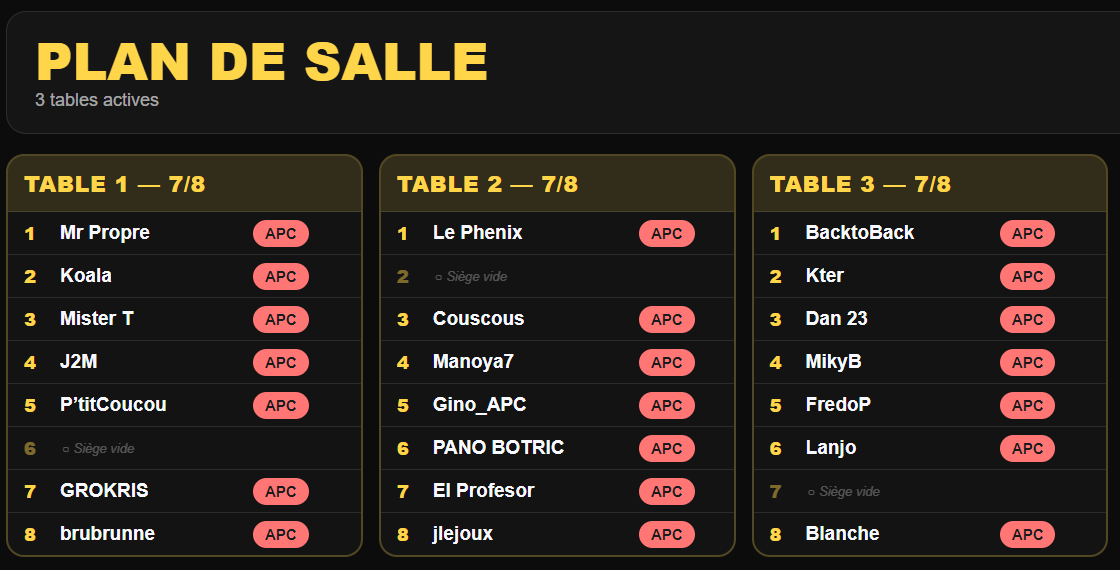 Plan de salle mtt